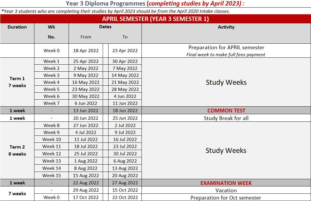 Academic Calendar BCA Academy   Year 3   Complete By Apr 2023 